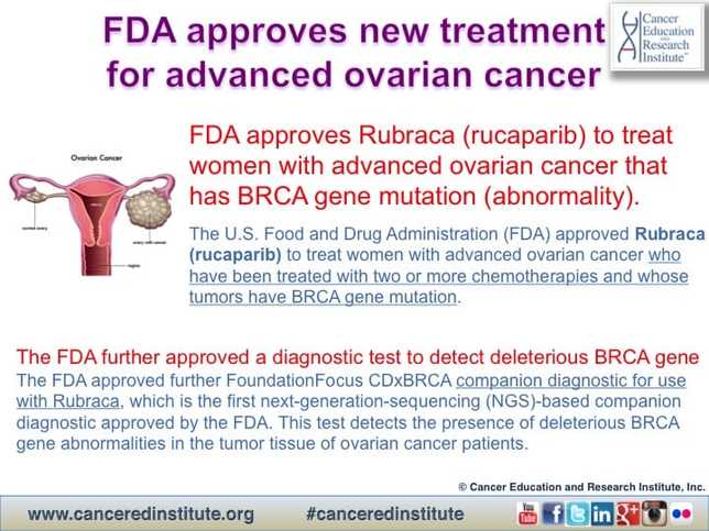 Fda Approves New Treatment For Advanced Ovarian Cancer Cancer